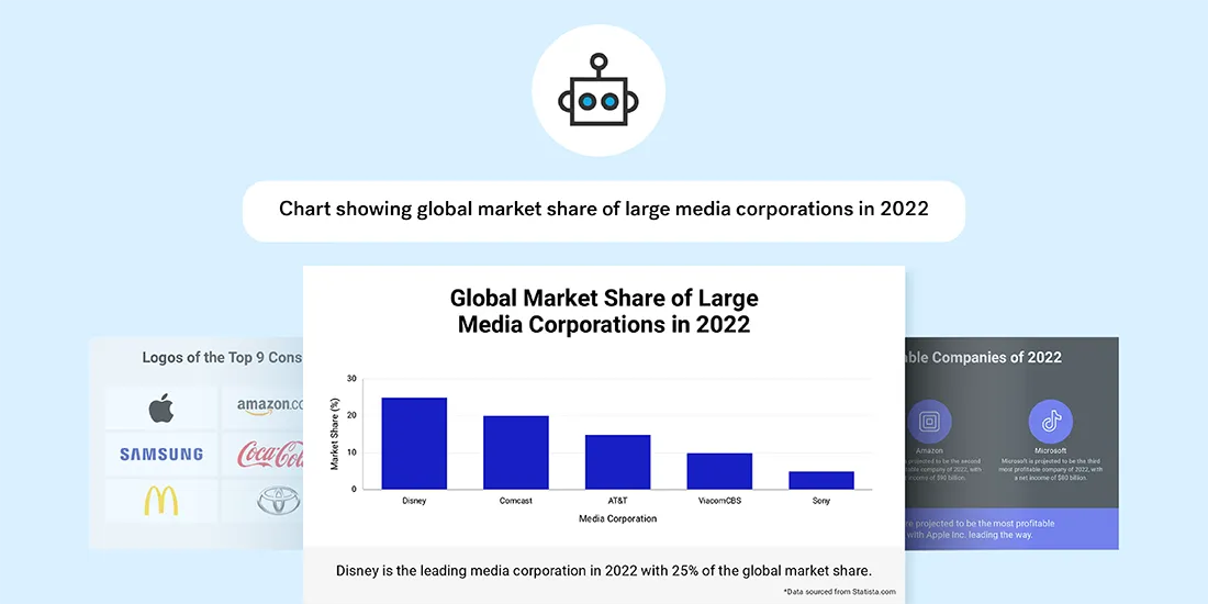 Introducing Beautiful.ai DesignerBot 2.0 on Product Hunt